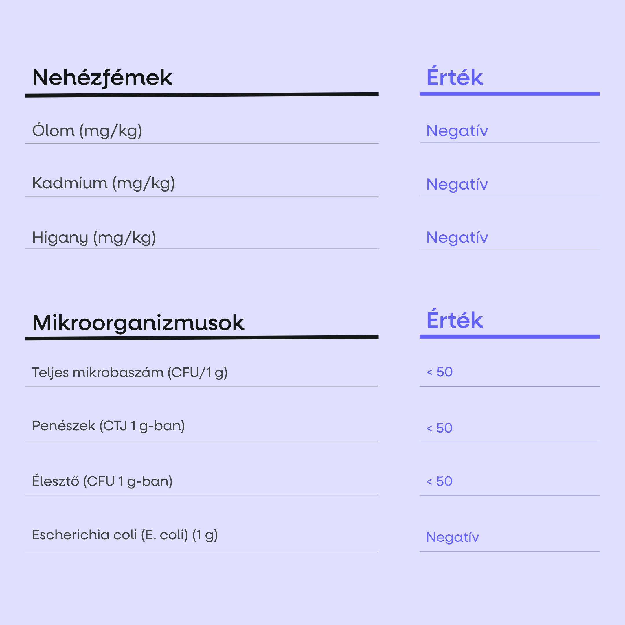 (Maďarština) (23)